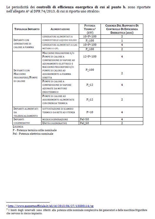 PAG 6